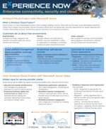 Amdocs Cloud fusion image