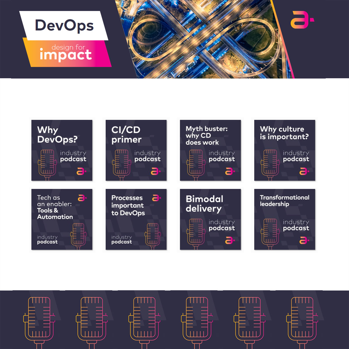 Amdocs DevOps Podcast Series